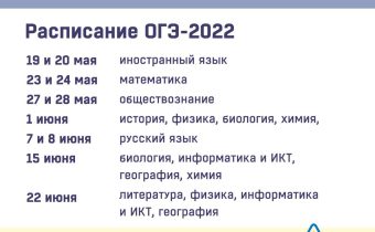 Расписание ОГЭ — 2022
