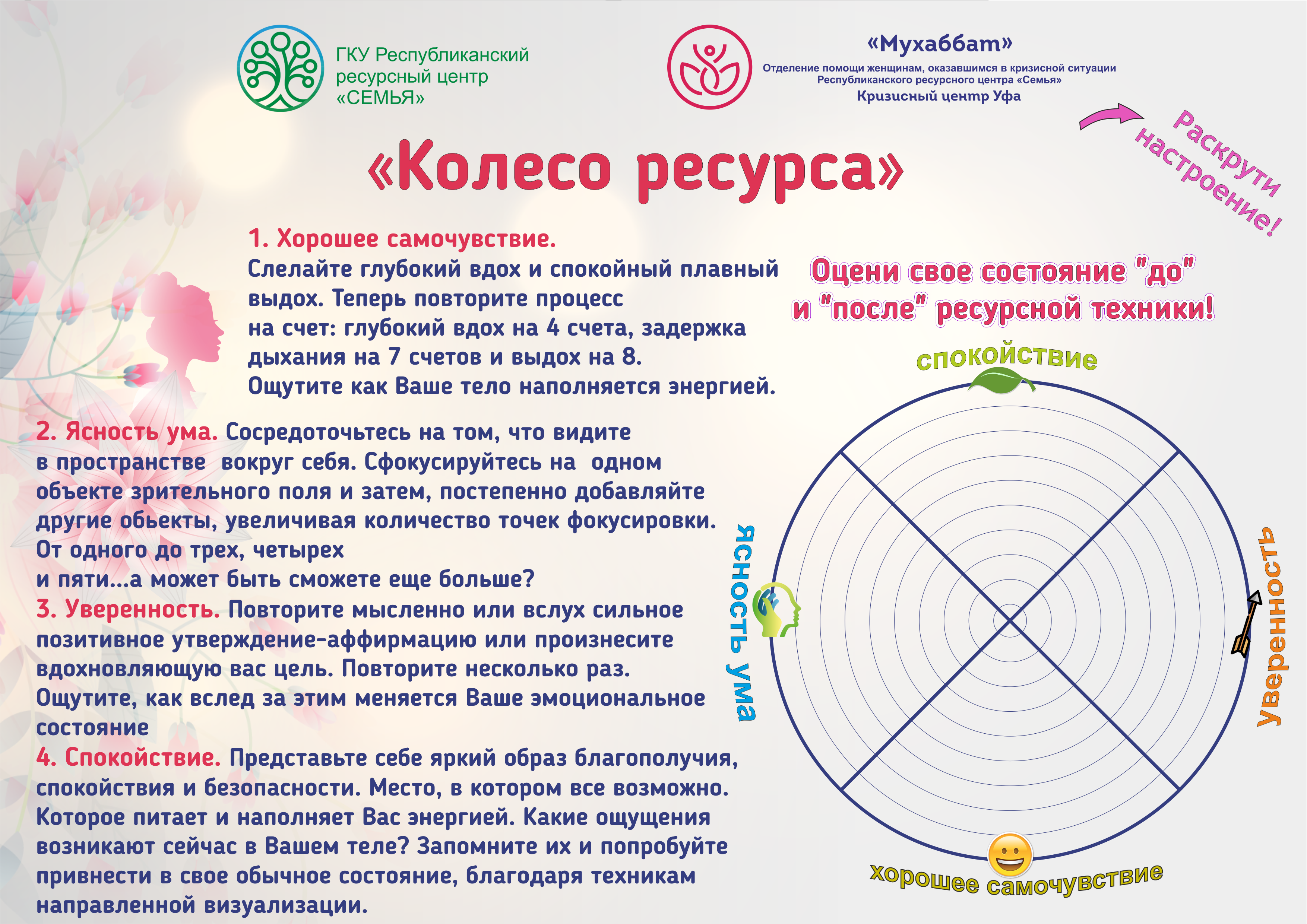 Онлайн-акция «Марафон доверия.2023» — Школа № 45 г.Уфа