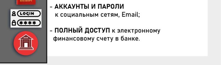 Алгоритм действий по предупреждению мошенничества