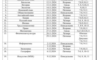 График проведения муниципального этапа Всероссийской олимпиады школьников в 2024 — 2025 учебном году в Республике Башкортостан