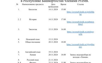 График проведения видеоразборов заданий муниципального этапа Всероссийской олимпиады школьников в 2024 — 2025 учебном году в Республике Башкортостан членами РПМК