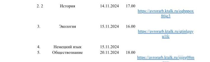 График проведения видеоразборов заданий муниципального этапа Всероссийской олимпиады школьников в 2024 — 2025 учебном году в Республике Башкортостан членами РПМК