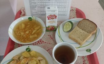 Меню для учреждения с дневным пребыванием детей в период летних каникул на 03.06.2025