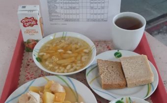 Меню для учреждения с дневным пребыванием детей в период летних каникул на 10.06.2025