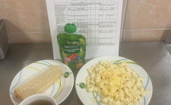 Школьное меню на 11 ноября 2025