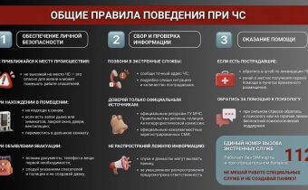 Общие Правила Поведения при ЧС