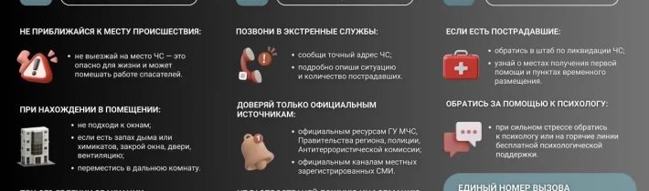 Общие Правила Поведения при ЧС