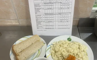 Школьное меню на 15 января 2026