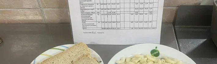 Школьное меню на 15 января 2026