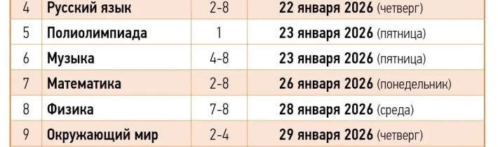 Муниципальный Этап Республиканской Олимпиады на Кубок имени Ю.А.Гагарина